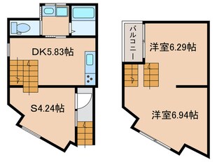 ＣＡＳＡＢＥＬＬＡの物件間取画像